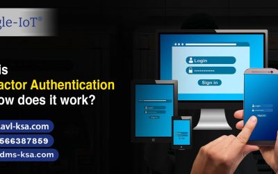 What Is Multifactor Authentication and How Does It Work?
