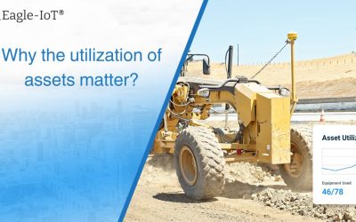 Why the utilization of assets matter?