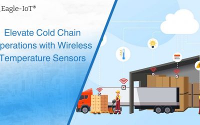 Elevate Cold Chain Operations with Wireless Temperature Sensors