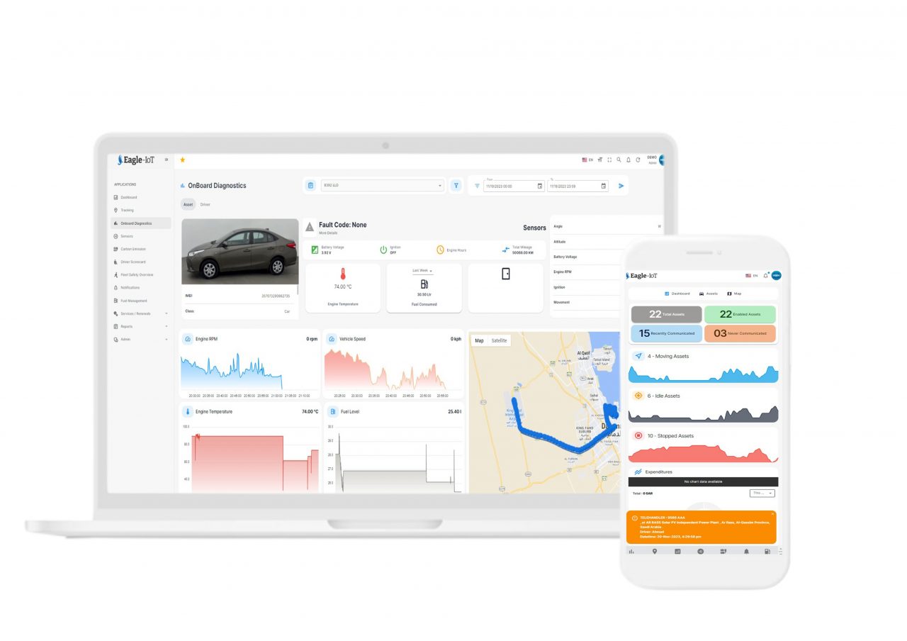 Fleet Management Solutions | Fleet Management System | Eagle-IoT
