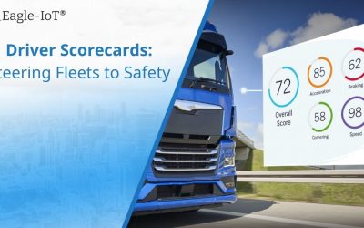 Driver Scorecards: Steering Fleets to Safety