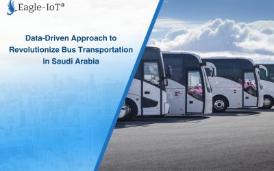 Data-Driven Approach to Revolutionize Bus Transportation in Saudi Arabia