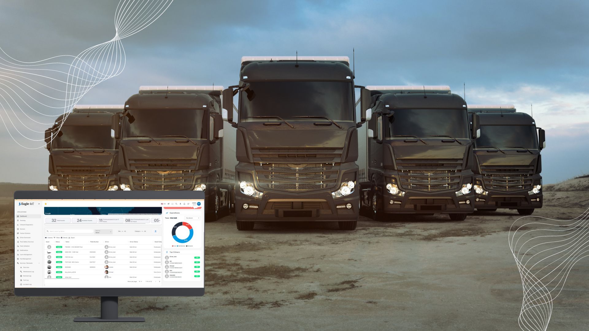 Fleet Compliance Tracking