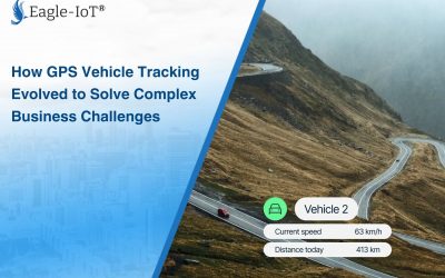 How GPS Vehicle Tracking Evolved to Solve Complex Business Challenges