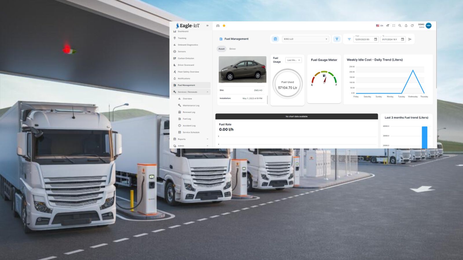 fuel monitoring