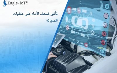 تأثير ضعف الأداء على عمليات الصيانة