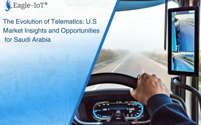 The Evolution of Telematics: U.S. Market Insights and Opportunities for Saudi Arabia