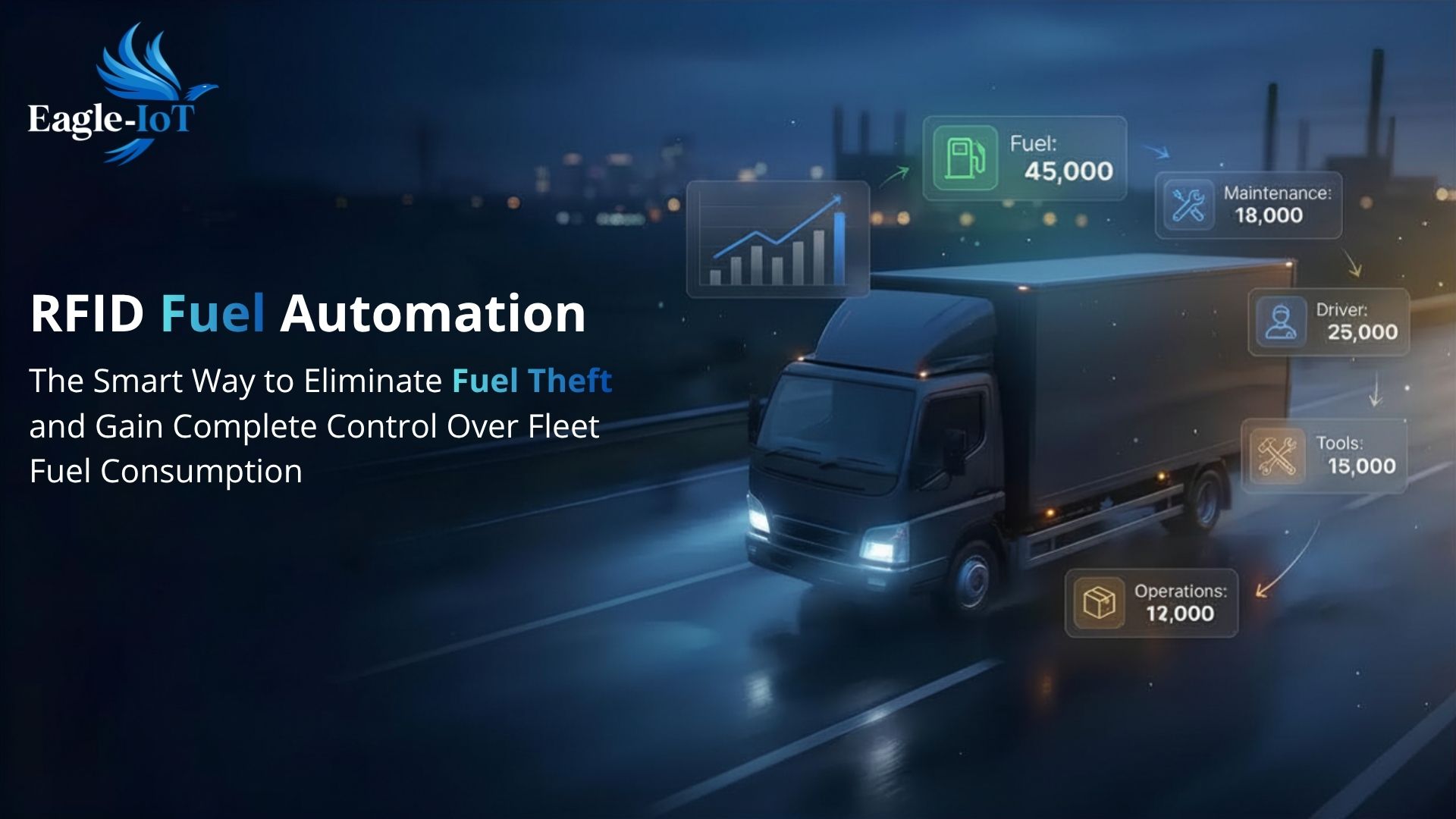 RFID Fuel Automation System for Fleet Fuel Management & Control - Eagle ...
